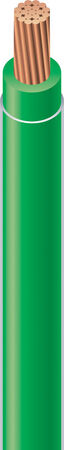 Southwire 500 ft. 14/1 THHN Stranded Wire Green - Sold by the foot