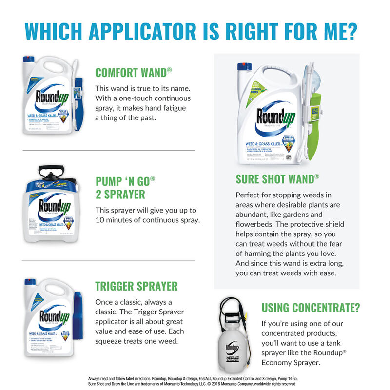 Roundup Max Control 365 Weed Control Concentrate 32 oz ...