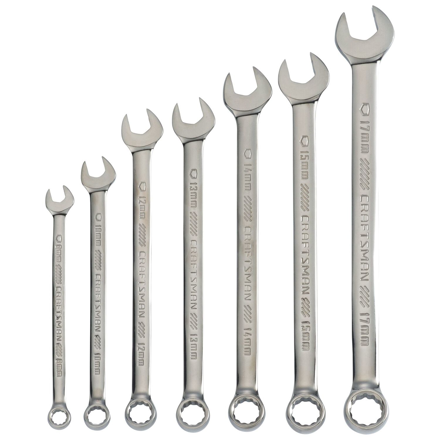 Wrenches | Stine Home + Yard : The Family You Can Build Around™