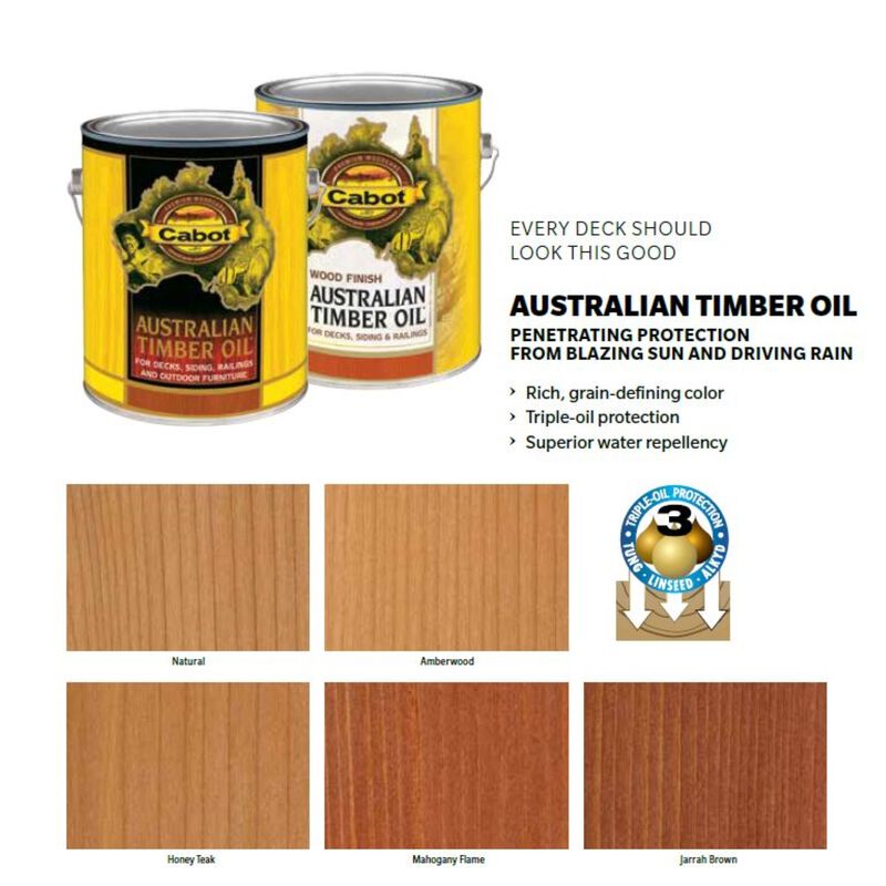 Cabot Transparent Amberwood OilBased Oil Australian Timber Oil 1 gal. Stine Home