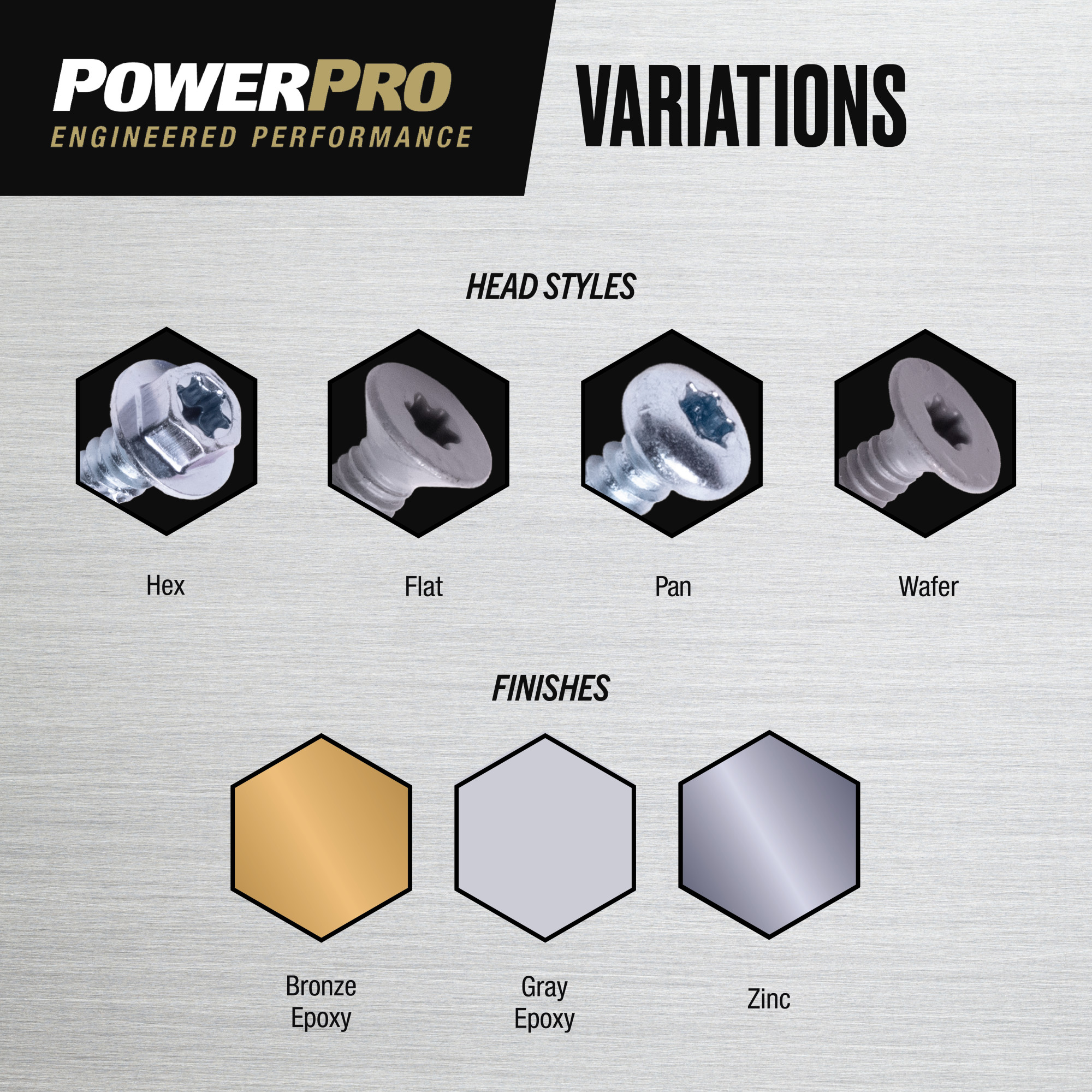 Power Pro Prower Pro Premium Flat Gray Epoxy Self-Drilling Screws (#12-24 × 2-¾") 30pc