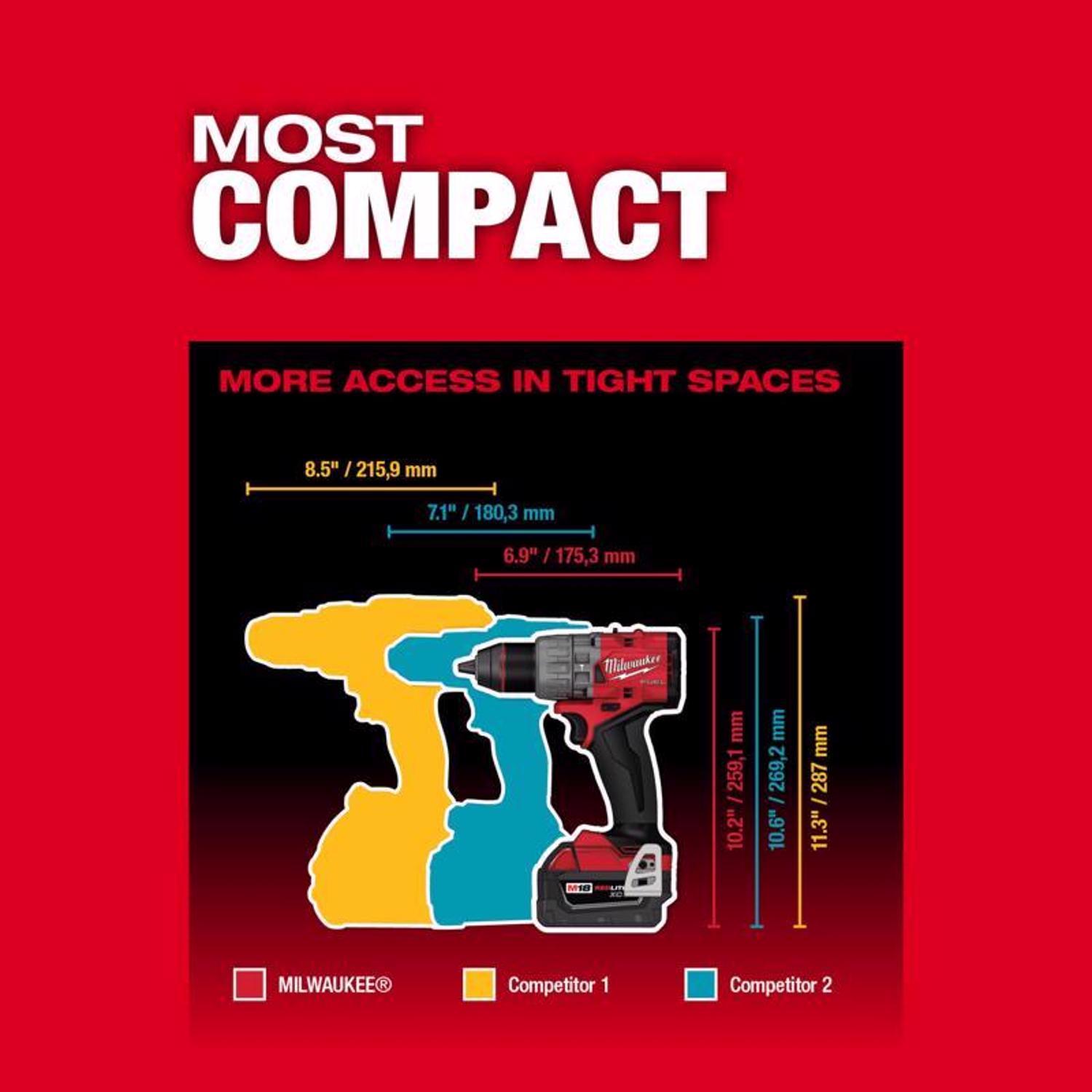 Milwaukee M18 FUEL 1/2 in. Brushless Cordless Hammer Drill/Driver Kit (Battery & Charger)