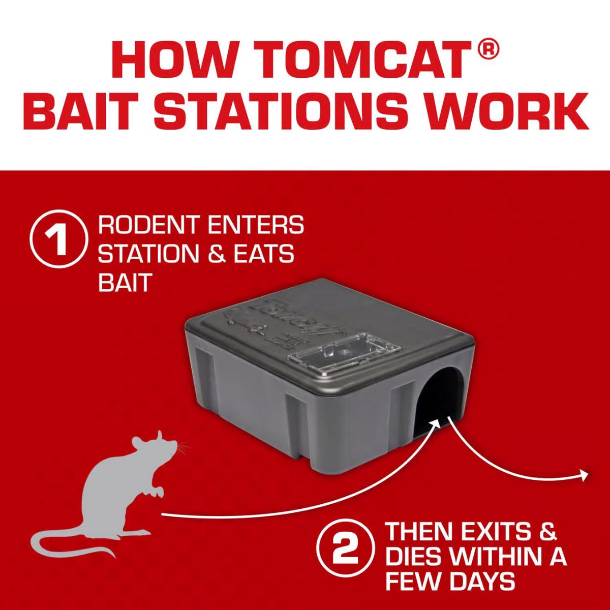 Tomcat Bait Station and Bait Blocks For Mice and Rats 15.87 oz. 1 Pack