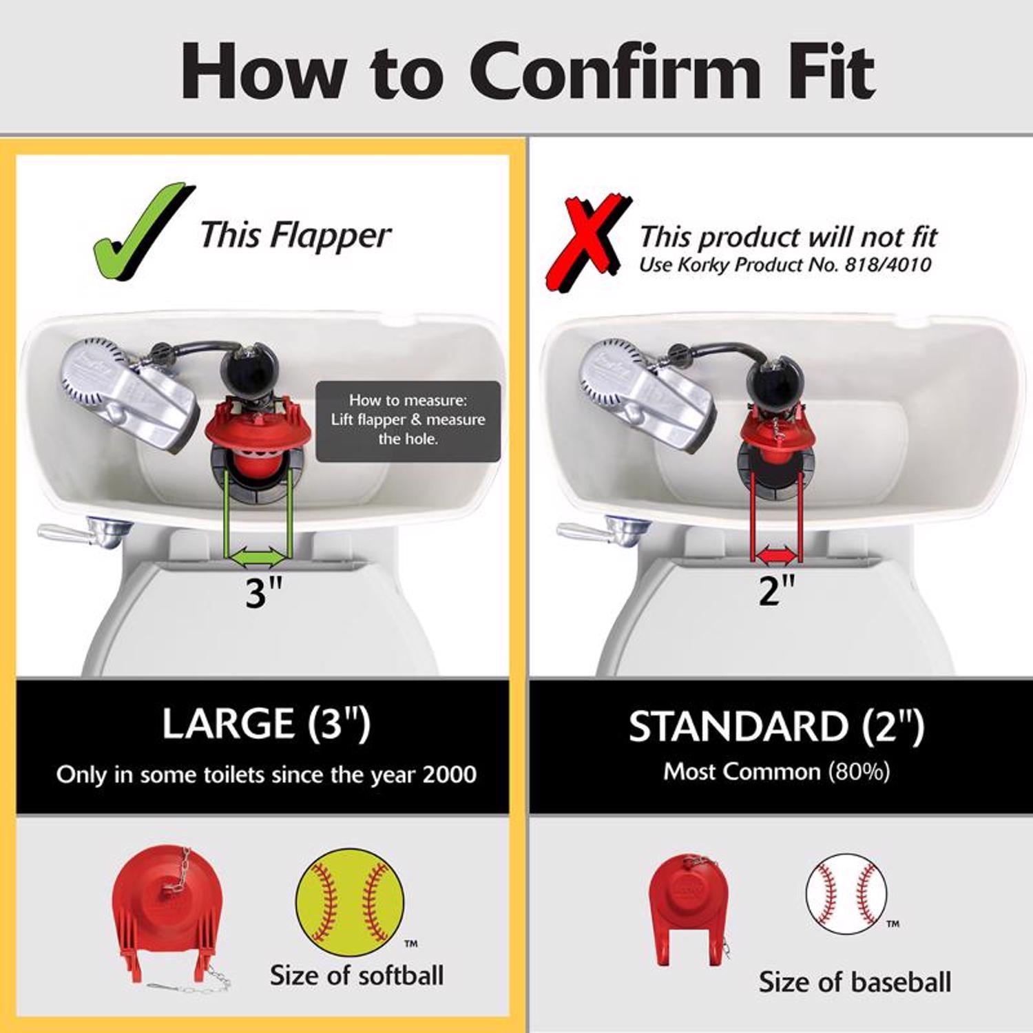 Korky QuietFILL Platinum Large 3 inch Flapper Fill Valve And Flapper Kit