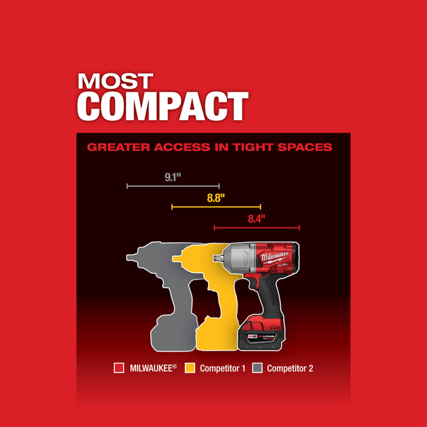 Milwaukee M18 FUEL 18 V 1/2 in. Cordless Brushless High Torque Impact Wrench Tool Only