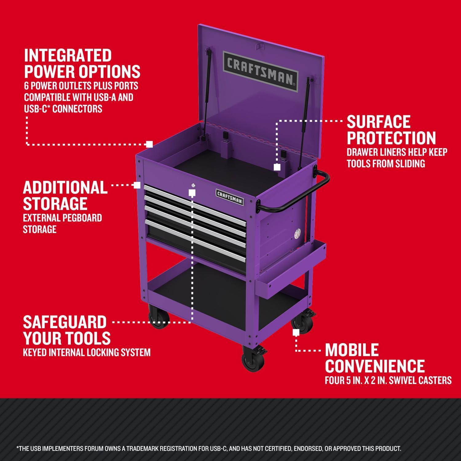 Craftsman 30 in. 5 drawer Metal Utility Cart Rolling Tool Cart 41.38 in. H X 22 in. D