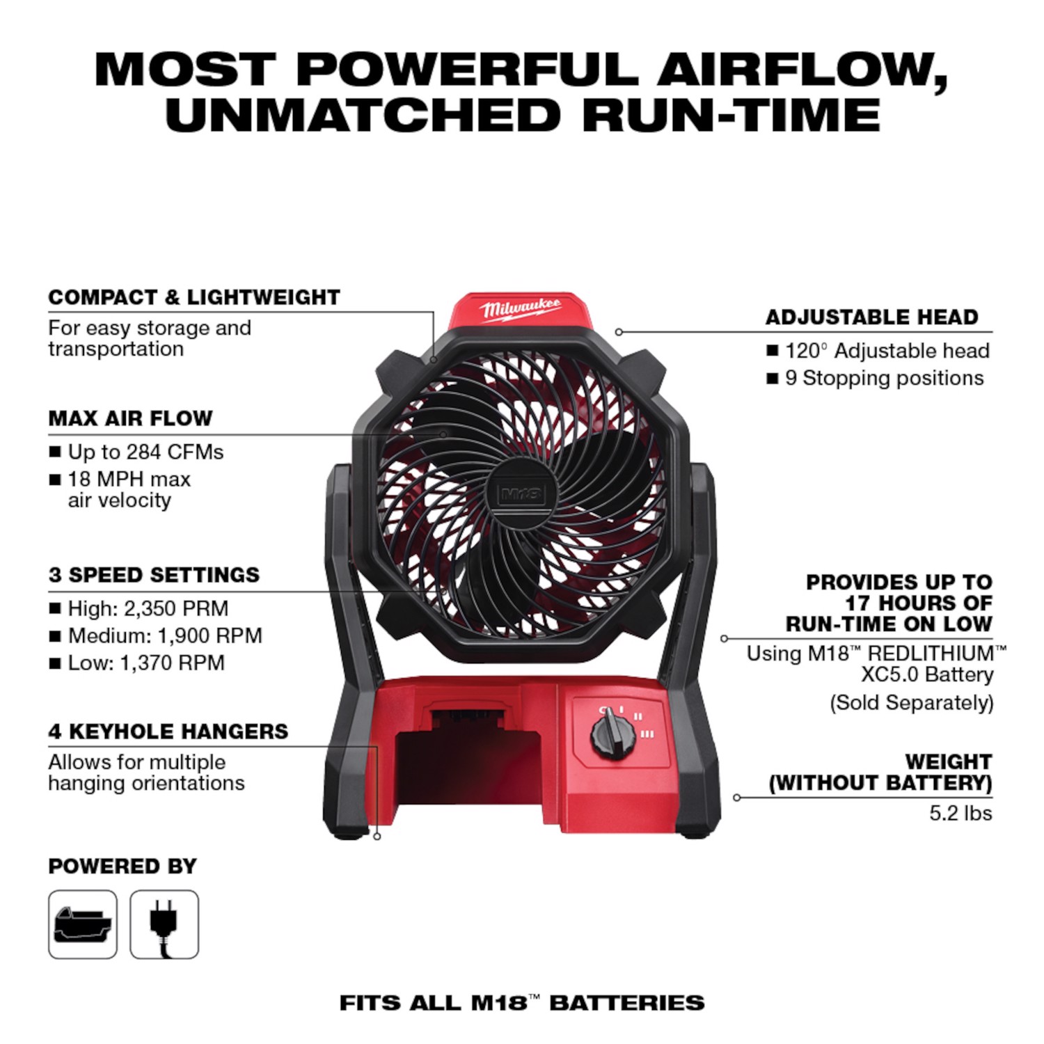 Milwaukee M18 14.07 in. H 3 speed Jobsite Fan