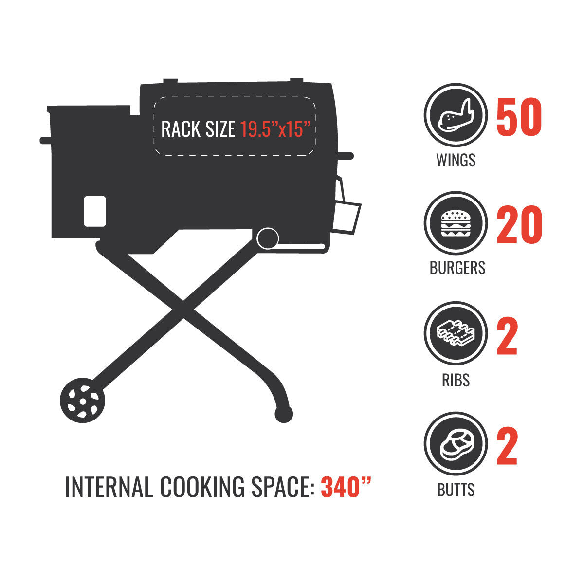 Recteq The Road Warrior 340P Pellet Grill