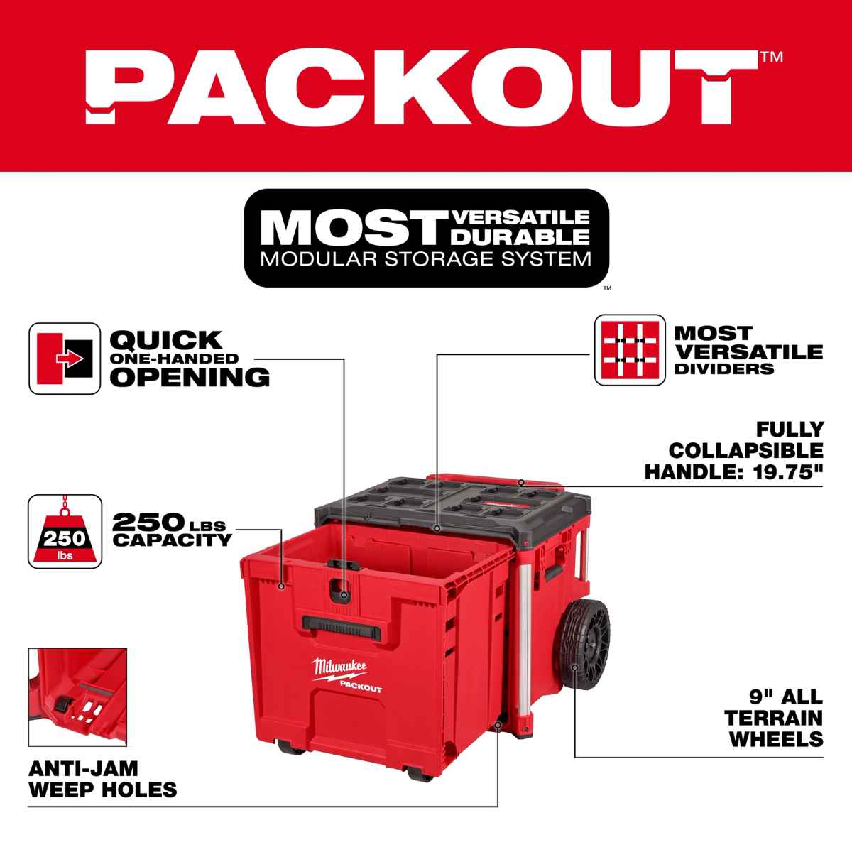 Milwaukee PACKOUT Rolling Drawer Tool Box