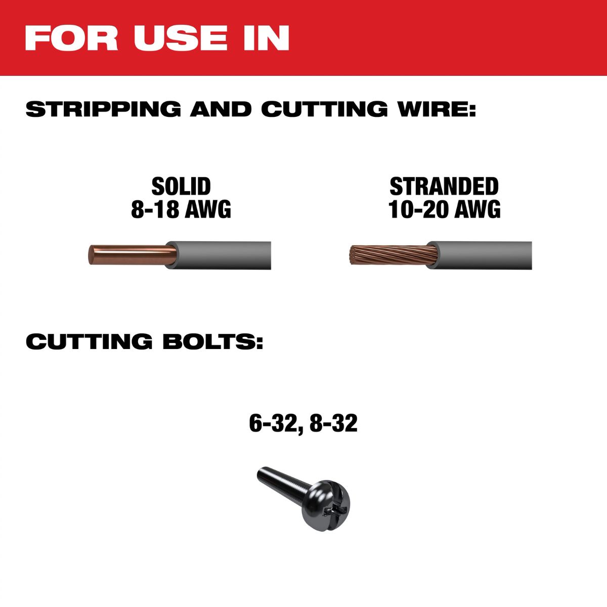 Milwaukee 8-20 AWG Dipped Grip Wire Stripper & Cutter
