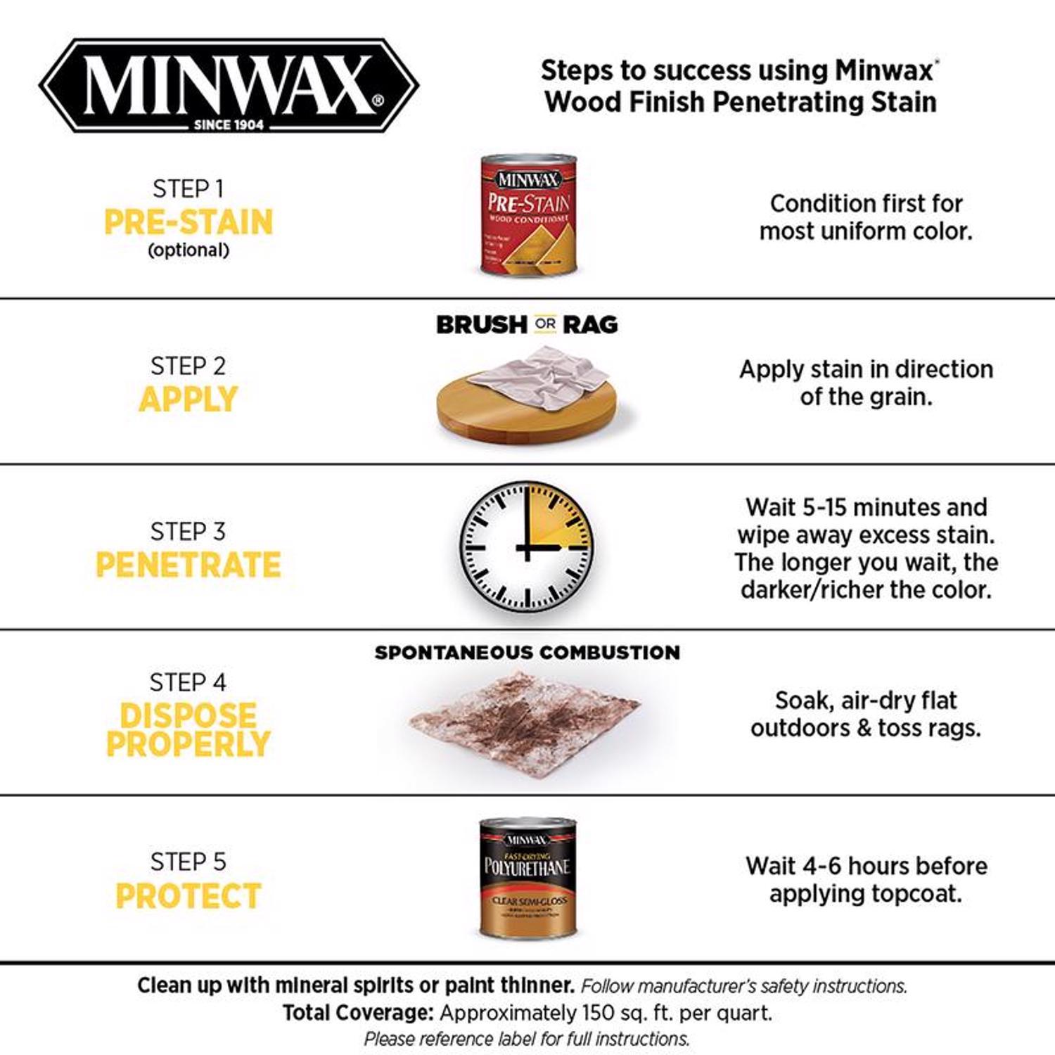 Minwax Wood Finish Semi-Transparent Espresso Oil-Based Penetrating Wood Finish 1 qt
