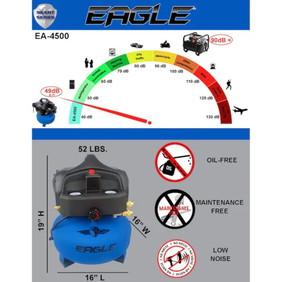 Eagle 1.5 HP 6 Gal 150 Max PSI Silent Series Single-Stage Portable Electric