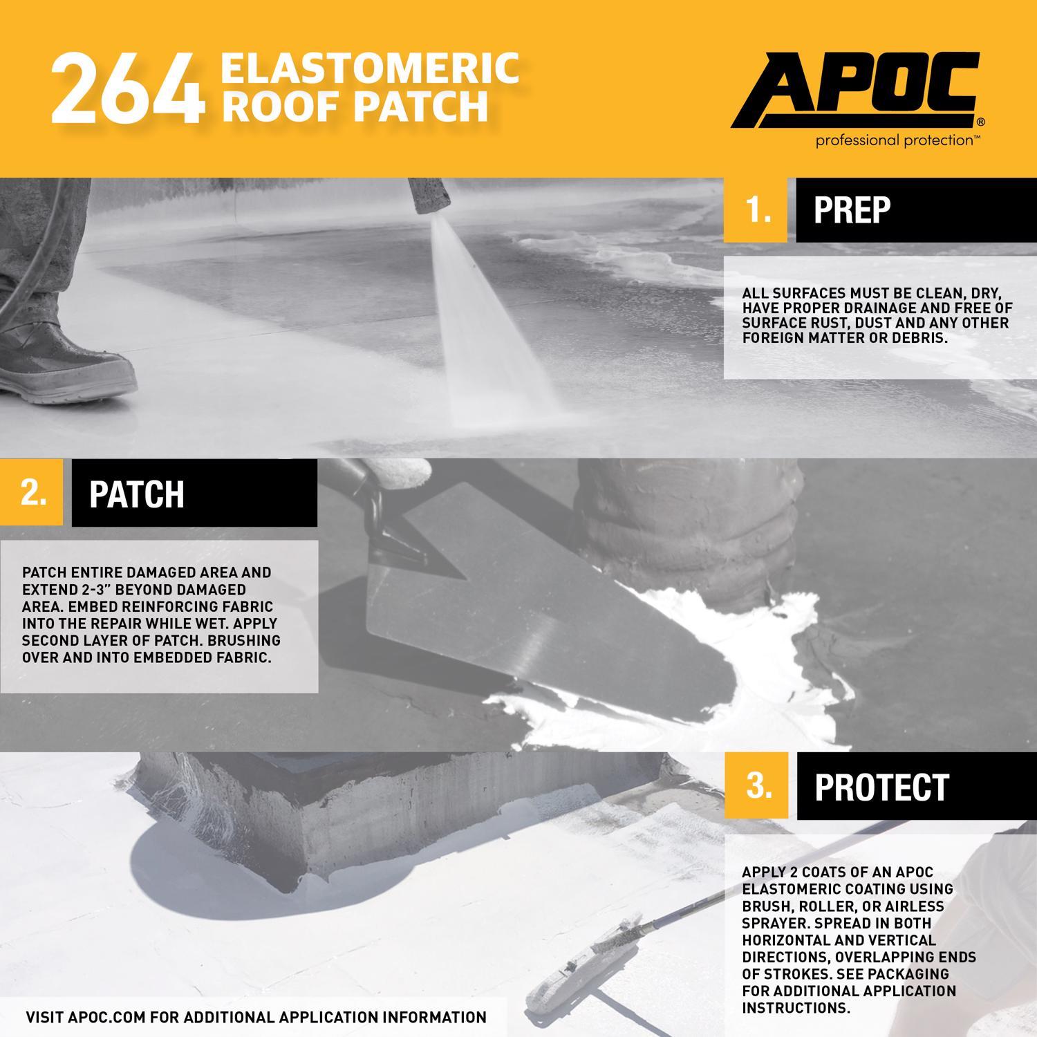 APOC Gloss White Elastomeric Roof Sealant 1 gal