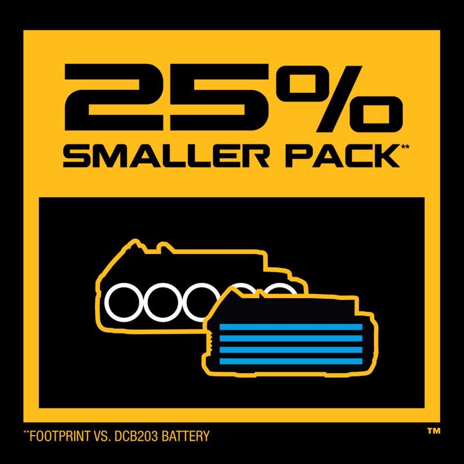 DeWalt 20V MAX POWERSTACK DCBP034 1.7 Ah Lithium-Ion Compact Battery 1 pc