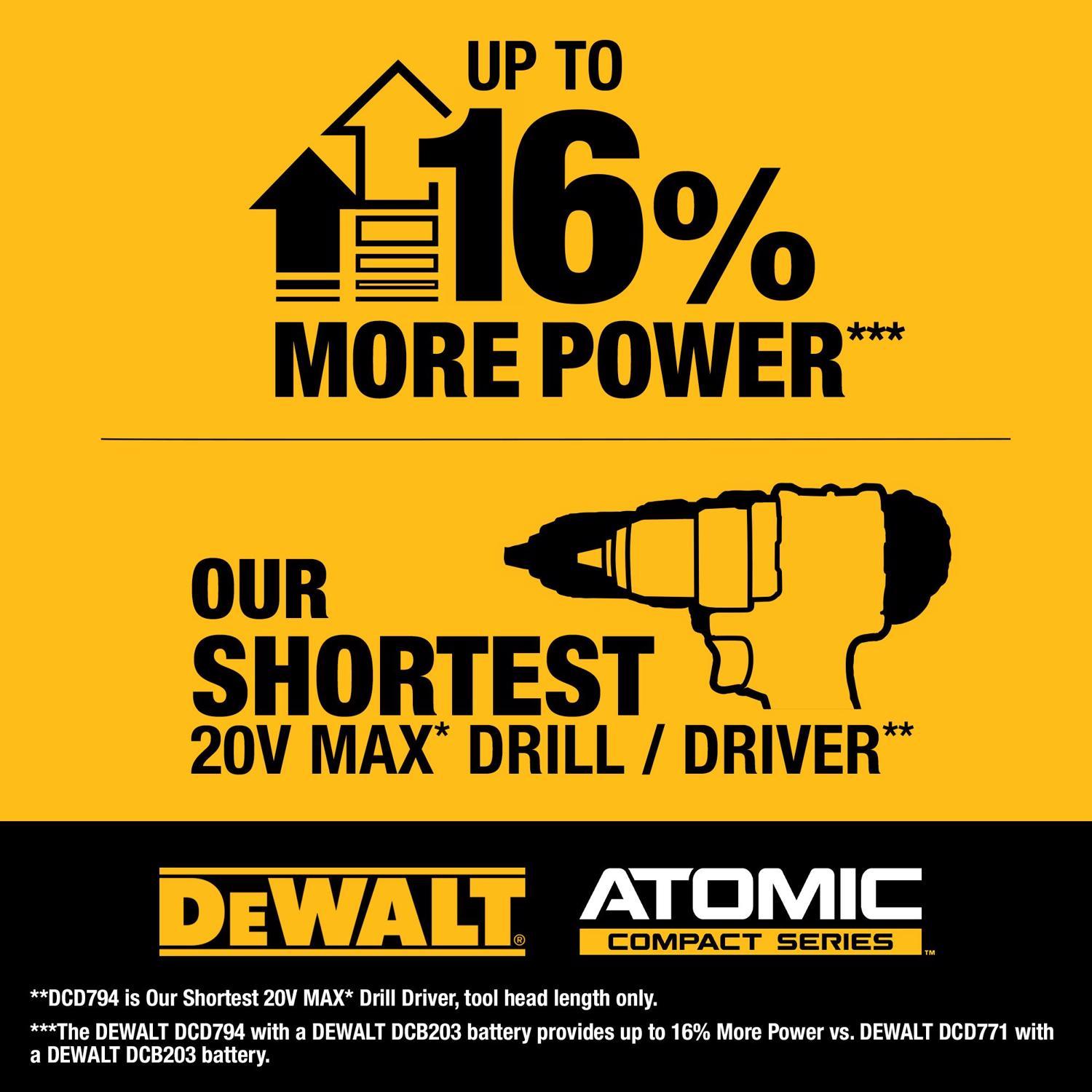 DeWalt 20V MAX ATOMIC 1/2 in. Brushless Cordless Drill/Driver Kit (Battery & Charger)