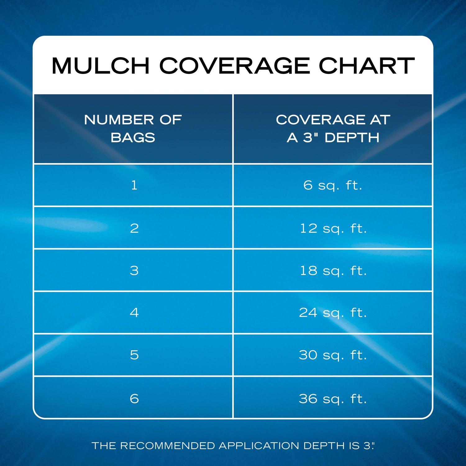 Scotts  Nature Scapes 2 cu. ft. Red Bark Color Enhanced Mulch