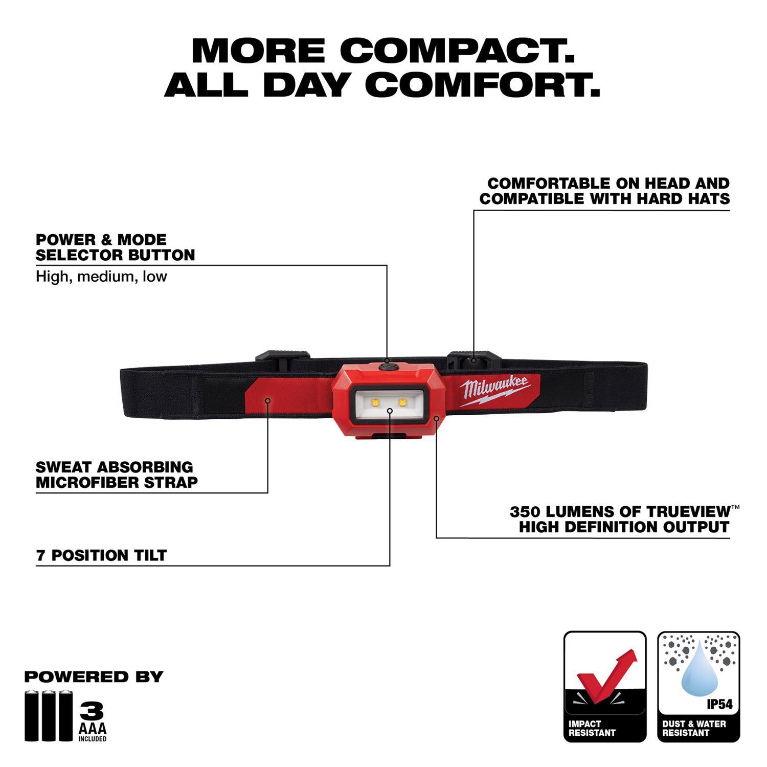 Milwaukee 350 lm Black/Red LED Head Lamp AAA Battery