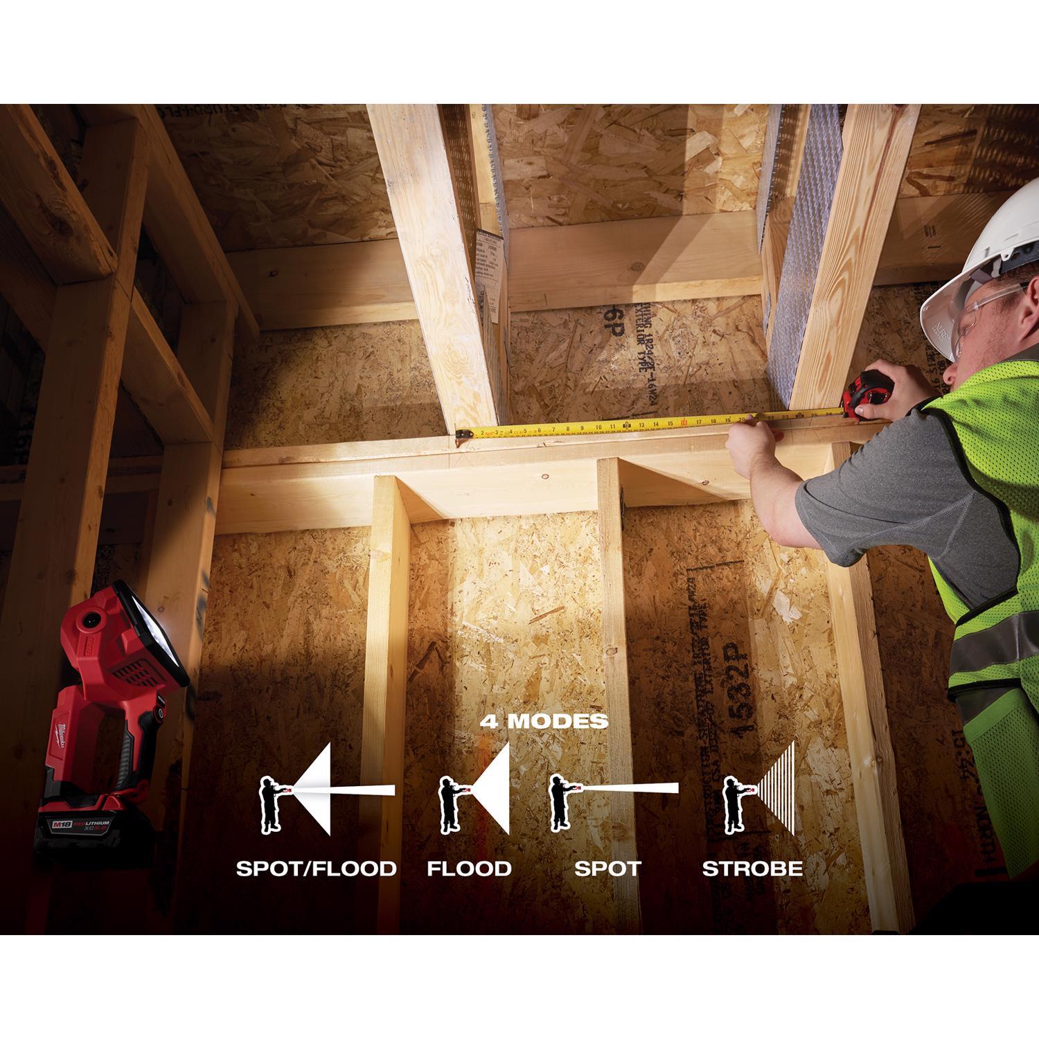 Milwaukee M18 1250 lm Red LED Rechargeable Search Light