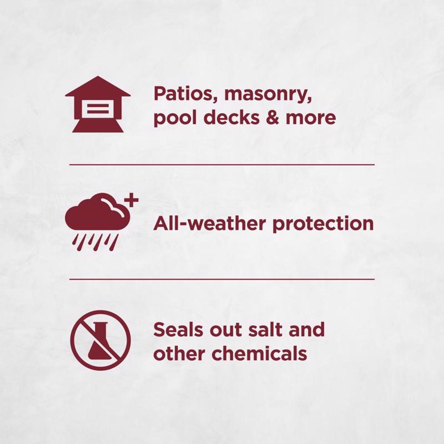 Valspar Solid Base 4 Concrete Stain 1 gal