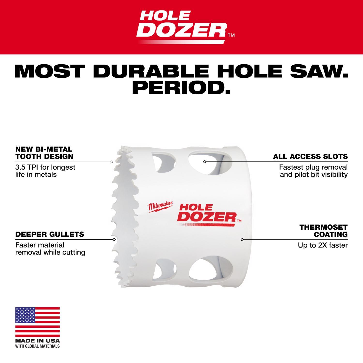 Milwaukee Hole Dozer Bi-Metal 4.6 in. L Hole Saw Kit Arbor Included