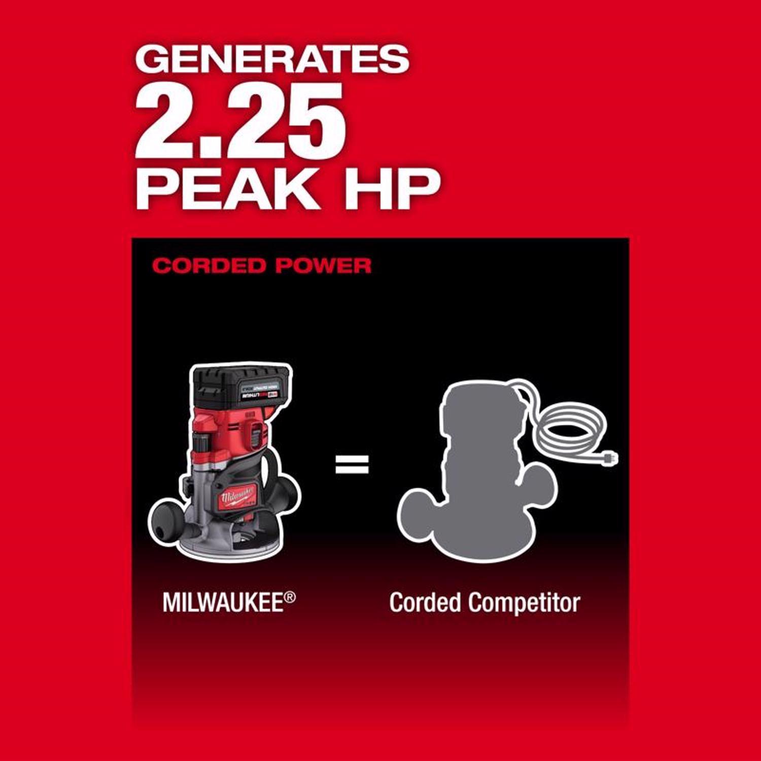 Milwaukee M18 FUEL 6 amps 2.25 HP Cordless Router Tool Only