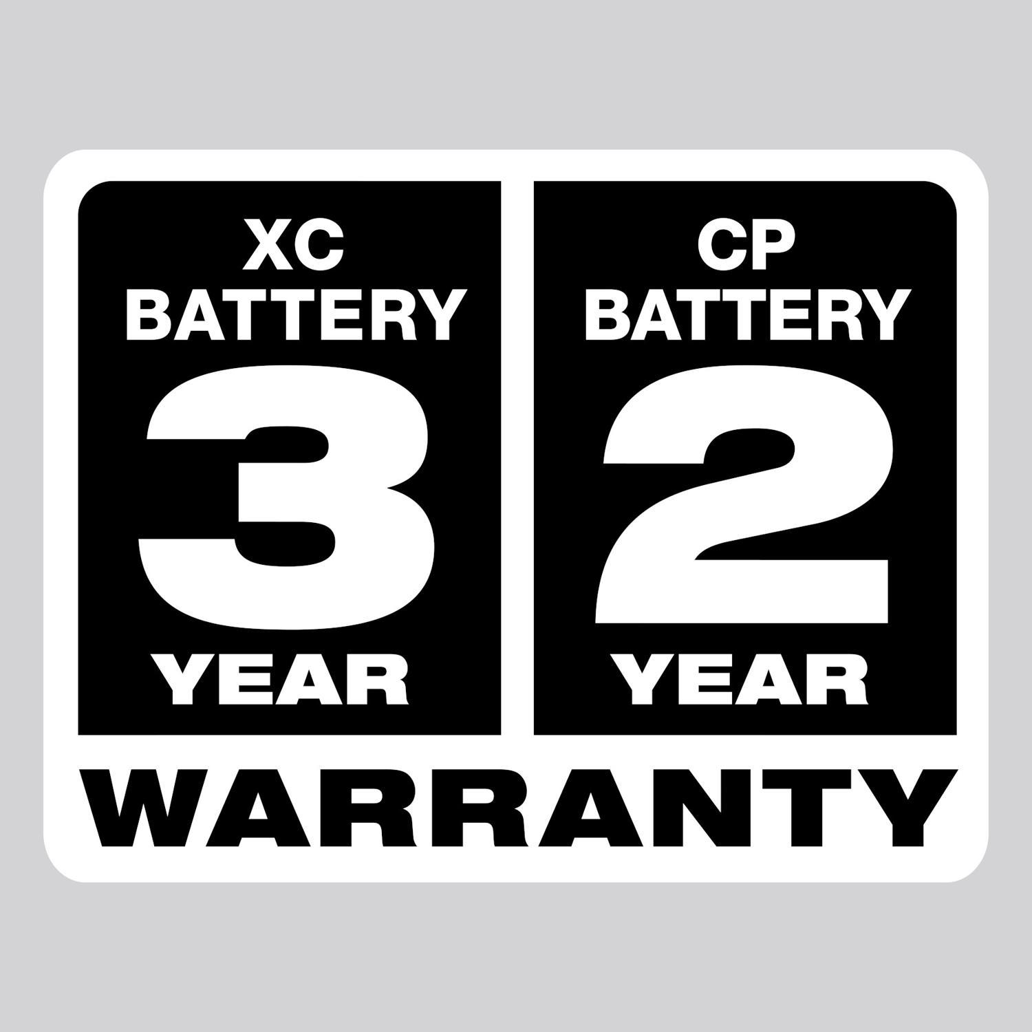 Milwaukee 12V Lithium-Ion Battery 2 pc