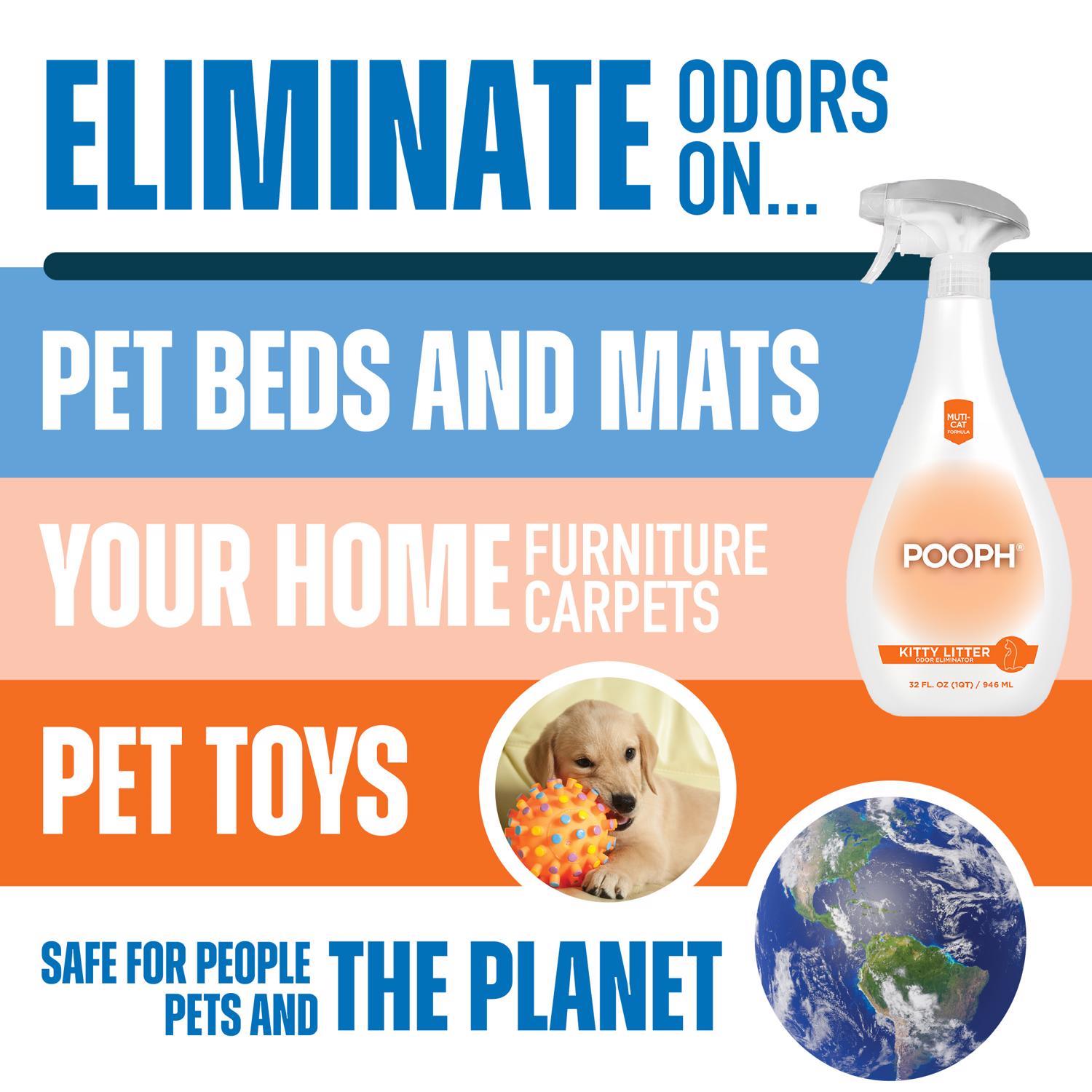Pooph Kitty Litter Cat Liquid Litter Box Odor Destroyer 20 oz
