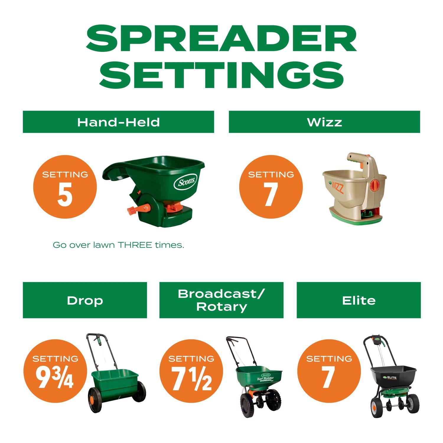 Scotts Turf Builder ThickR Bermuda Grass Sun or Shade Grass Seed and Fertilizer 12 lb