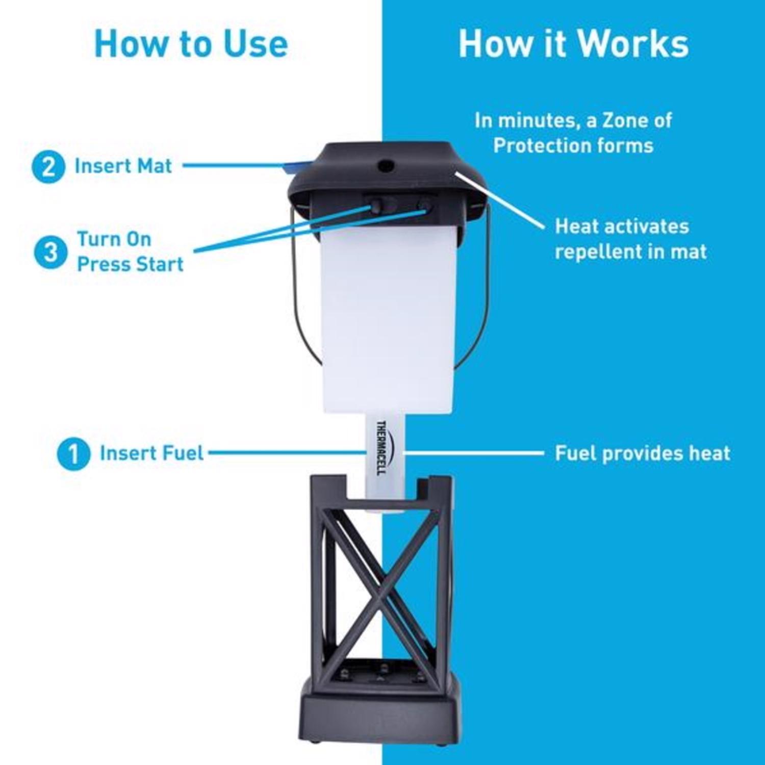 Thermacell Patio Lantern Insect Repellent Lantern Device For Mosquitoes/Other Flying Insects 1.7 oz