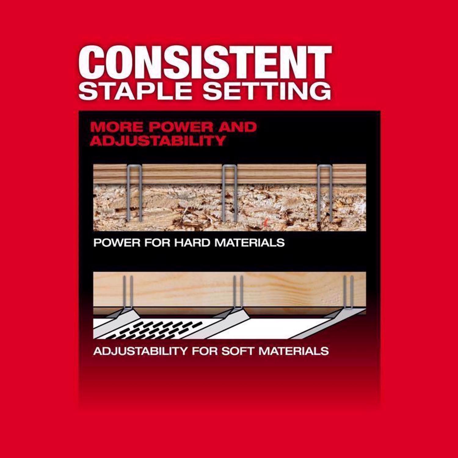 Milwaukee M18 FUEL 18 Ga. 18 Volt Brushless 1/4 in. Narrow Crown Stapler