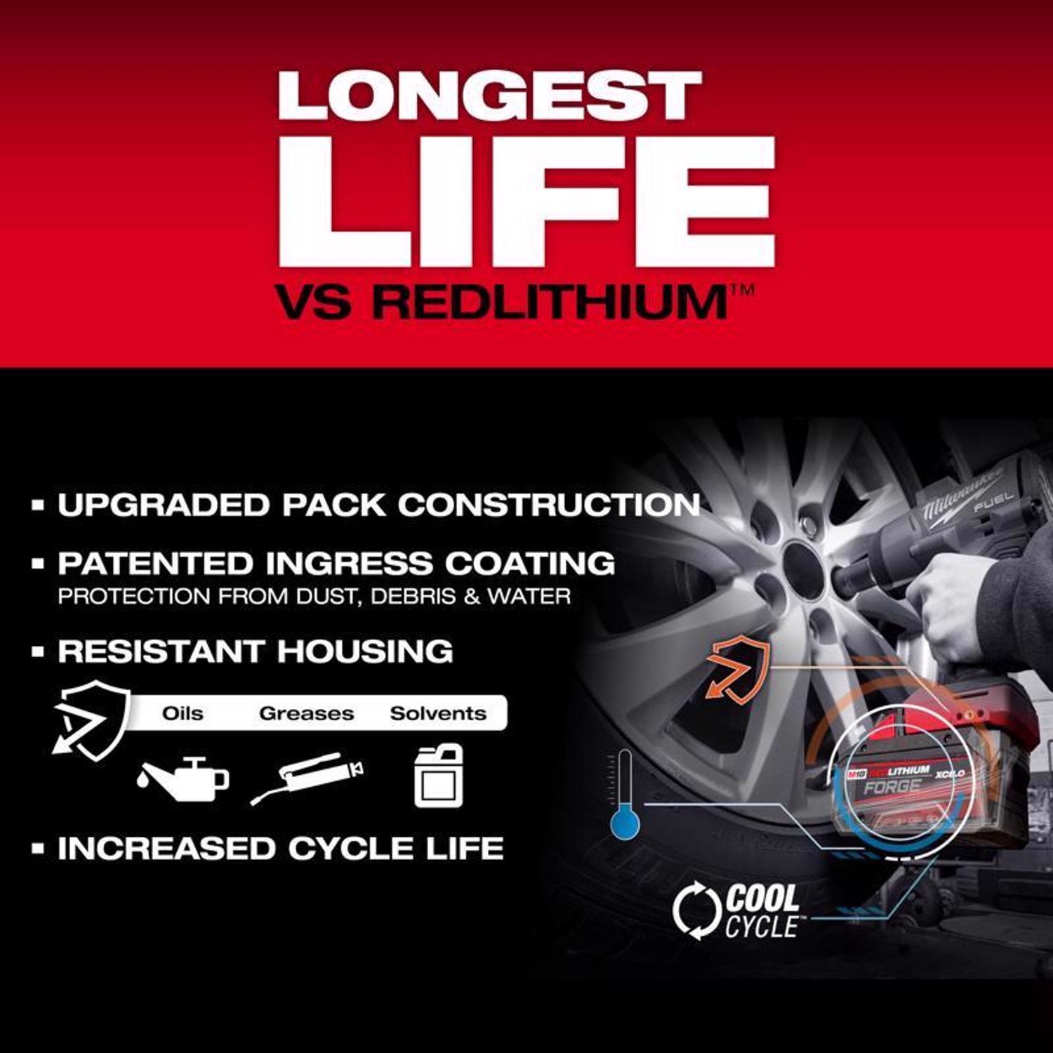 Milwaukee M18 RedLithium Forge 8 Ah Lithium-Ion XC8.0 Battery Pack