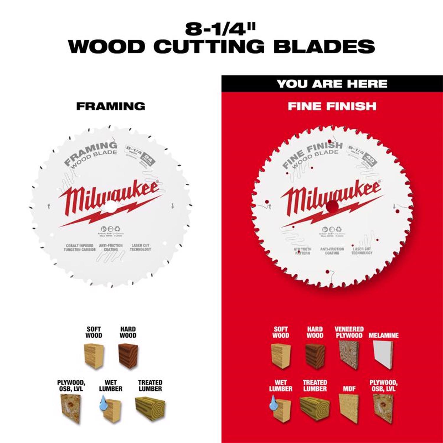 Milwaukee 8-1/4 in. D X 5/8 in. Fine Finish Tungsten Carbide Saw Blade 40 teeth 1 pk