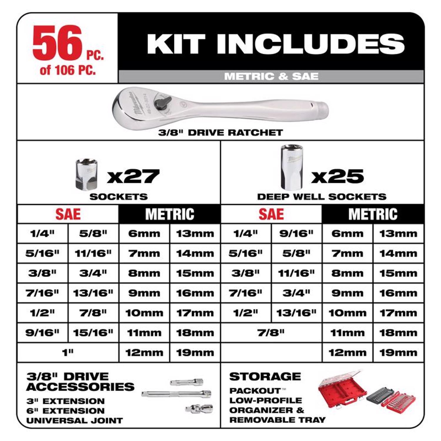 Milwaukee PACKOUT 1/4 and 3/8 in. drive Metric and SAE 106 Piece Mechanics Ratchet and Socket Set 90