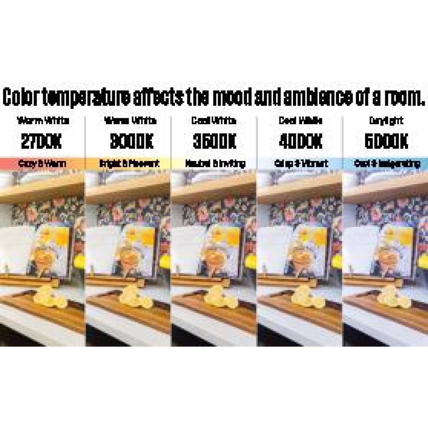 Westinghouse Color Changing Technology 1.25 in. H X 7.5 in. W X 7.5 in. L Frost White Ceiling Fixtur