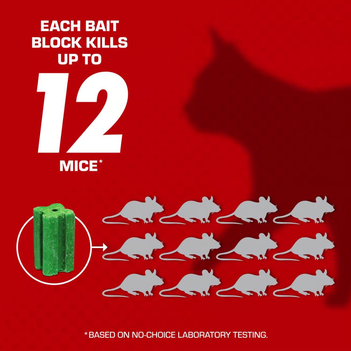 Tomcat Bait Station and Bait Blocks For Mice 4 oz. 4 Pack