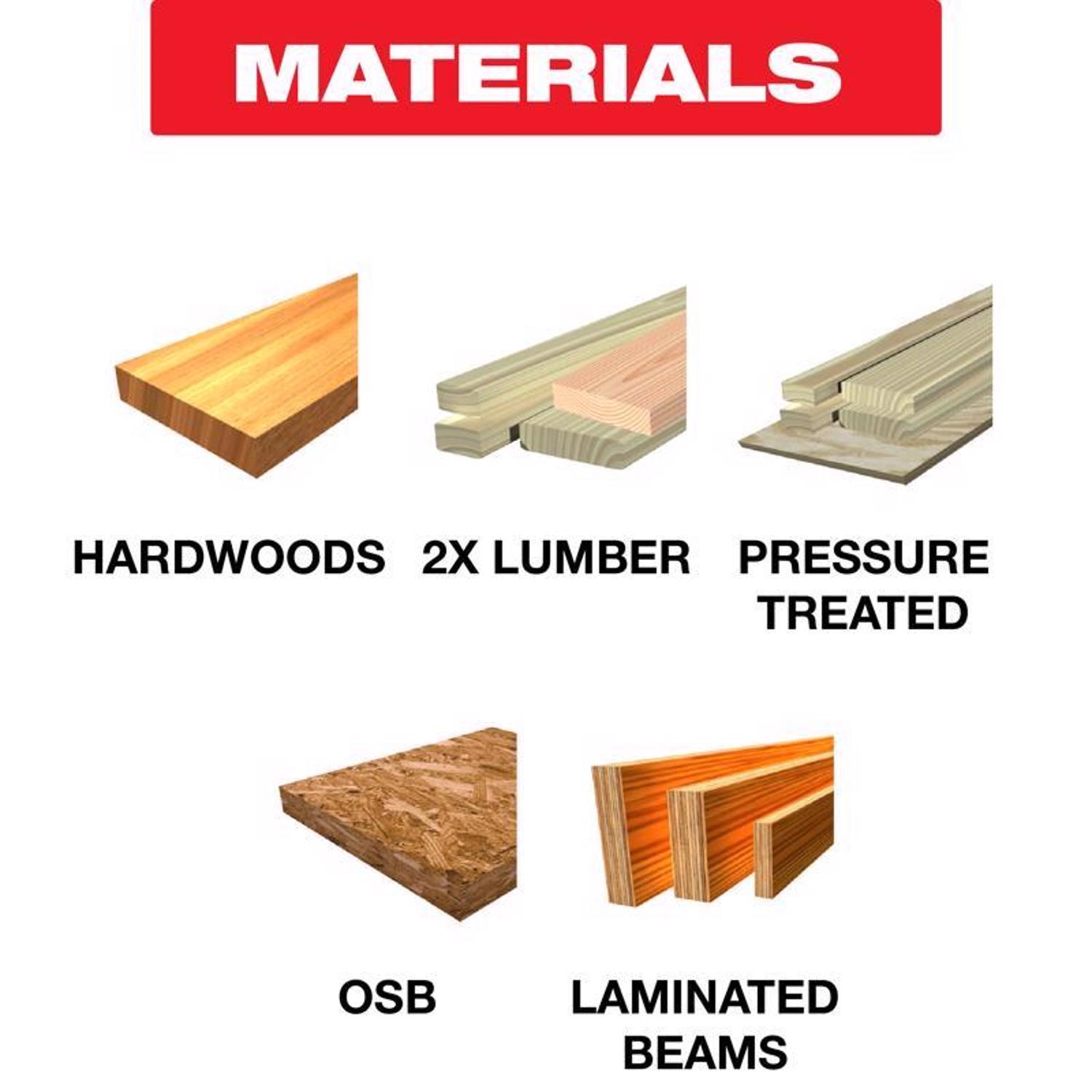 Diablo 8-1/4 in. D X 5/8 in. TiCo Hi-Density Carbide Framing Blade 24 teeth 1 pk