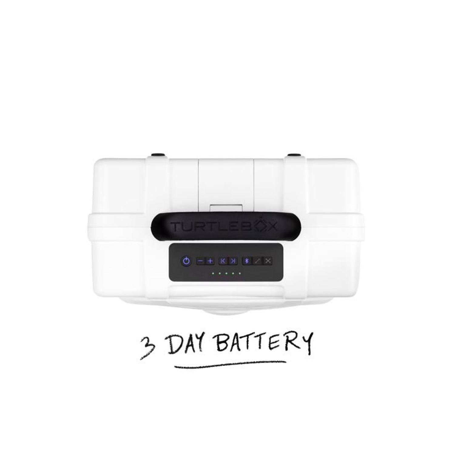 Turtlebox Original Wireless Bluetooth Weather Resistant Speaker