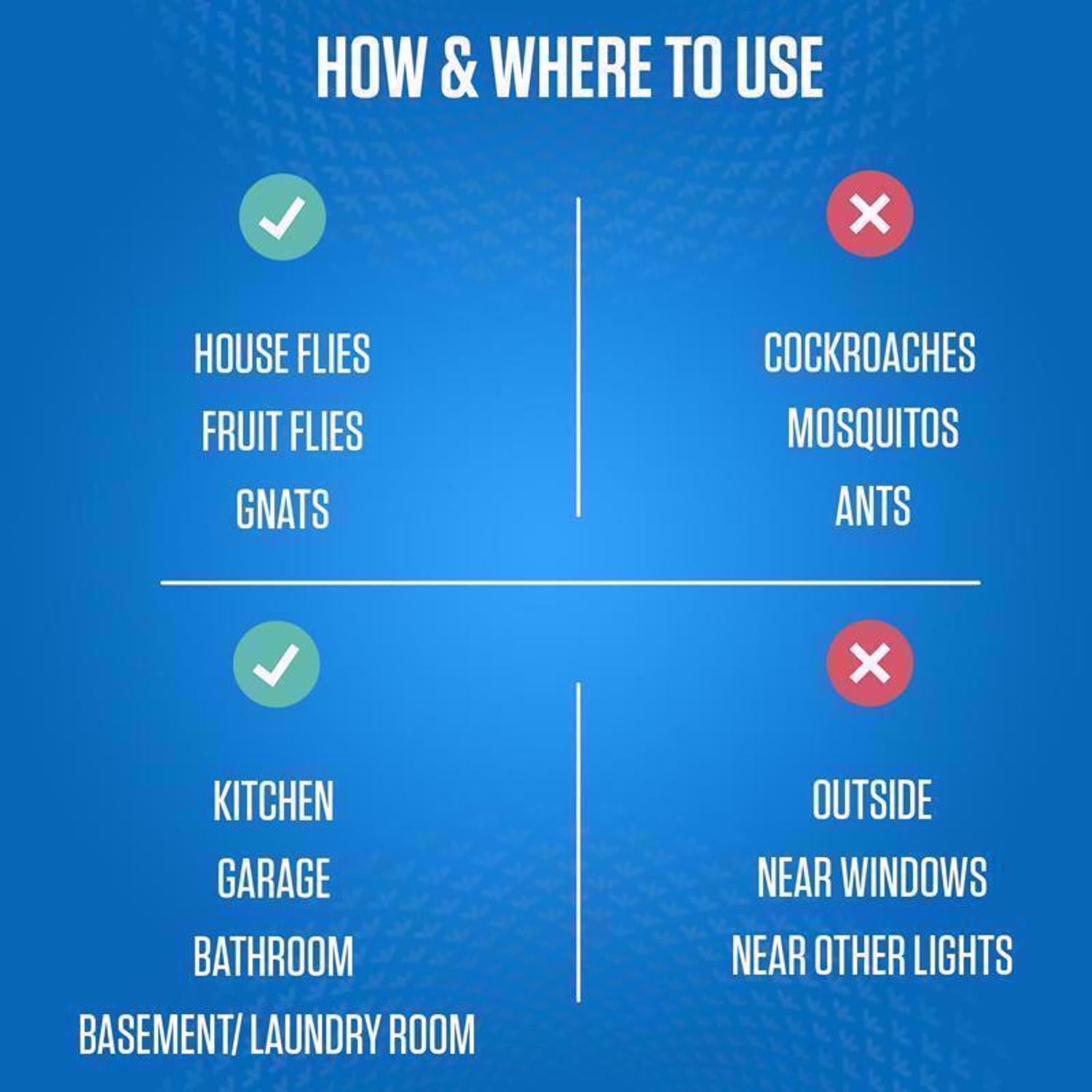 Zevo Refill Kit 4 in. W X 7 in. L Gray/White 2 ct