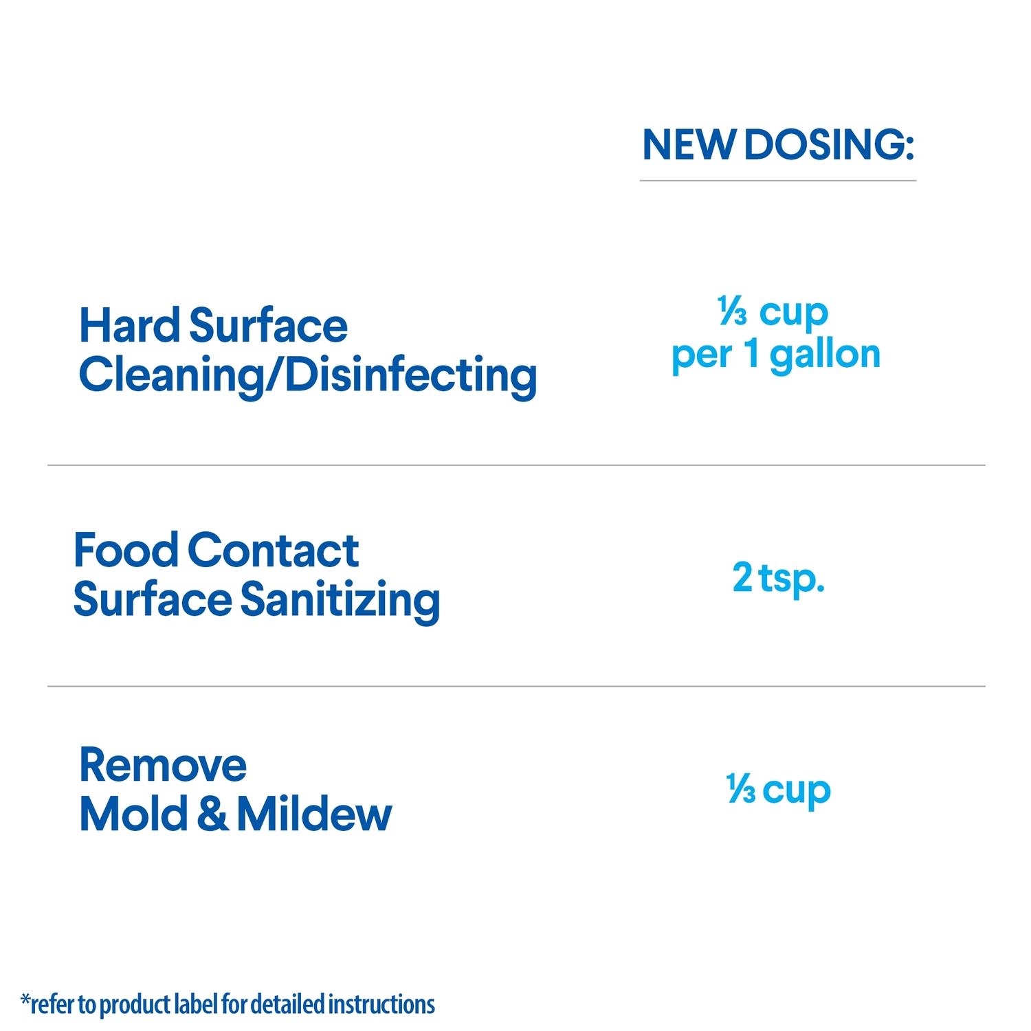 Clorox Regular Scent Germicidal Bleach 121 oz