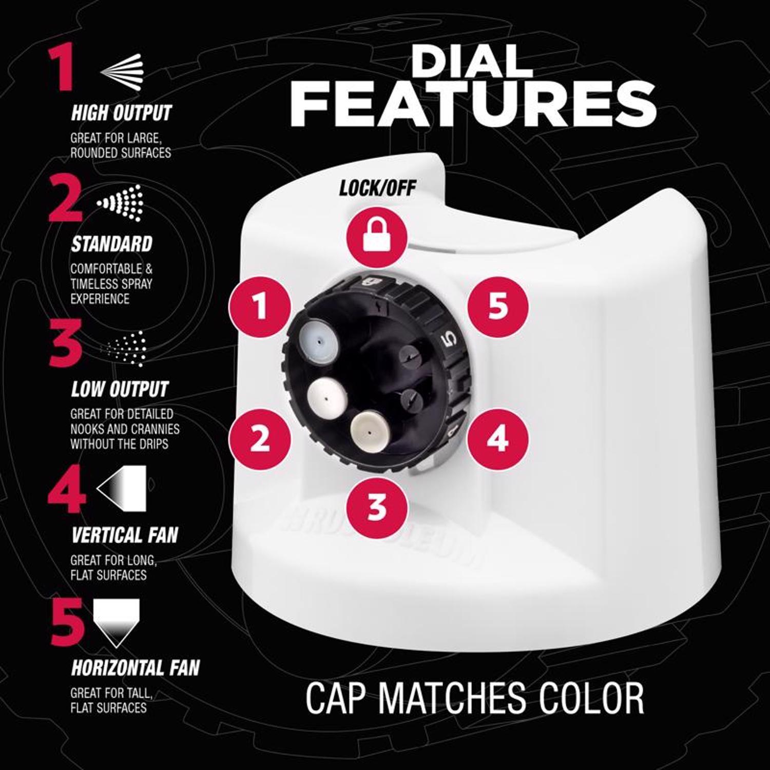 Rust-Oleum Stops Rust Custom Spray 5-in-1 Flat White Spray Paint 12 oz