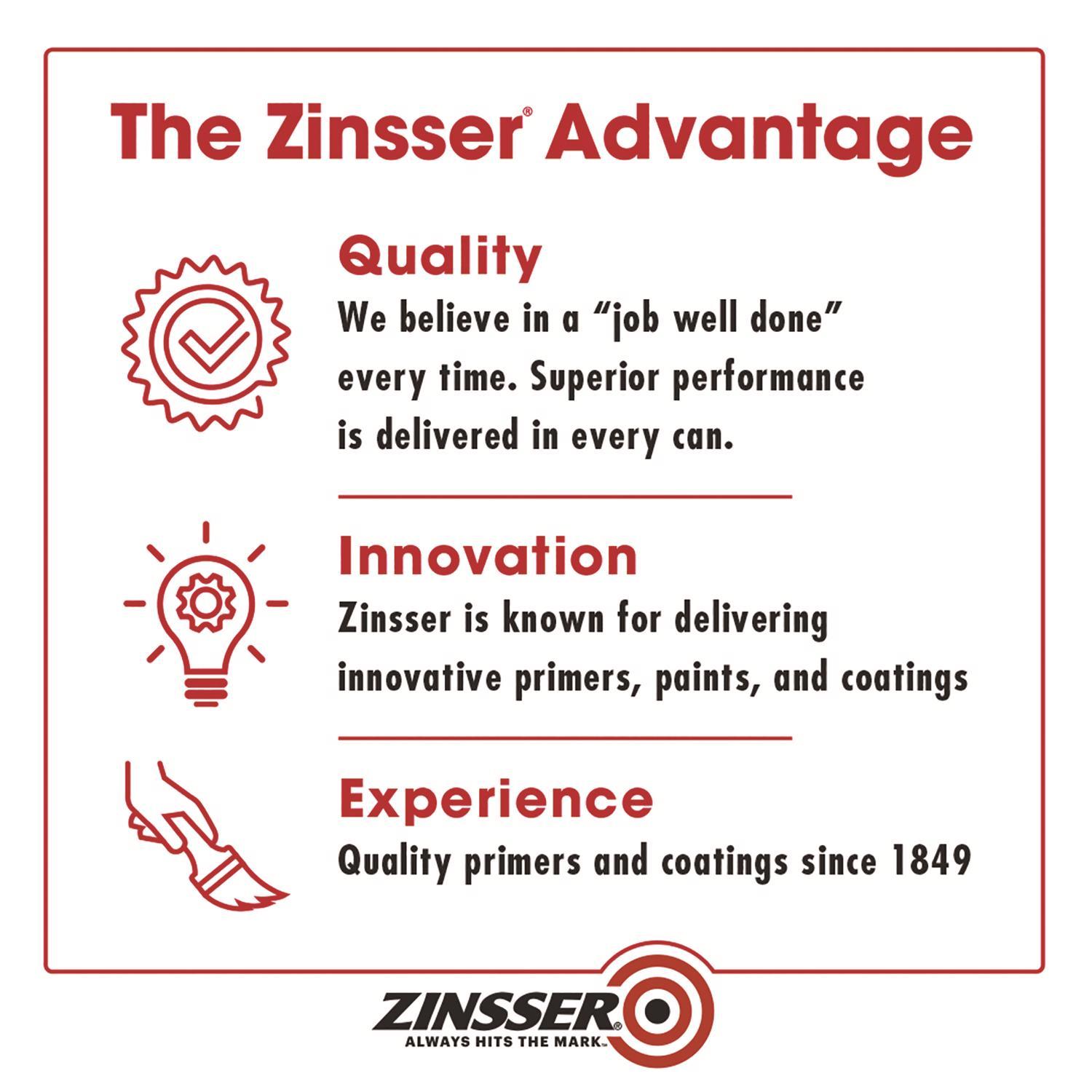 Zinsser Covers Up White Flat Solvent-Based Acrylic Ceiling Paint and Spray Primer 13 oz