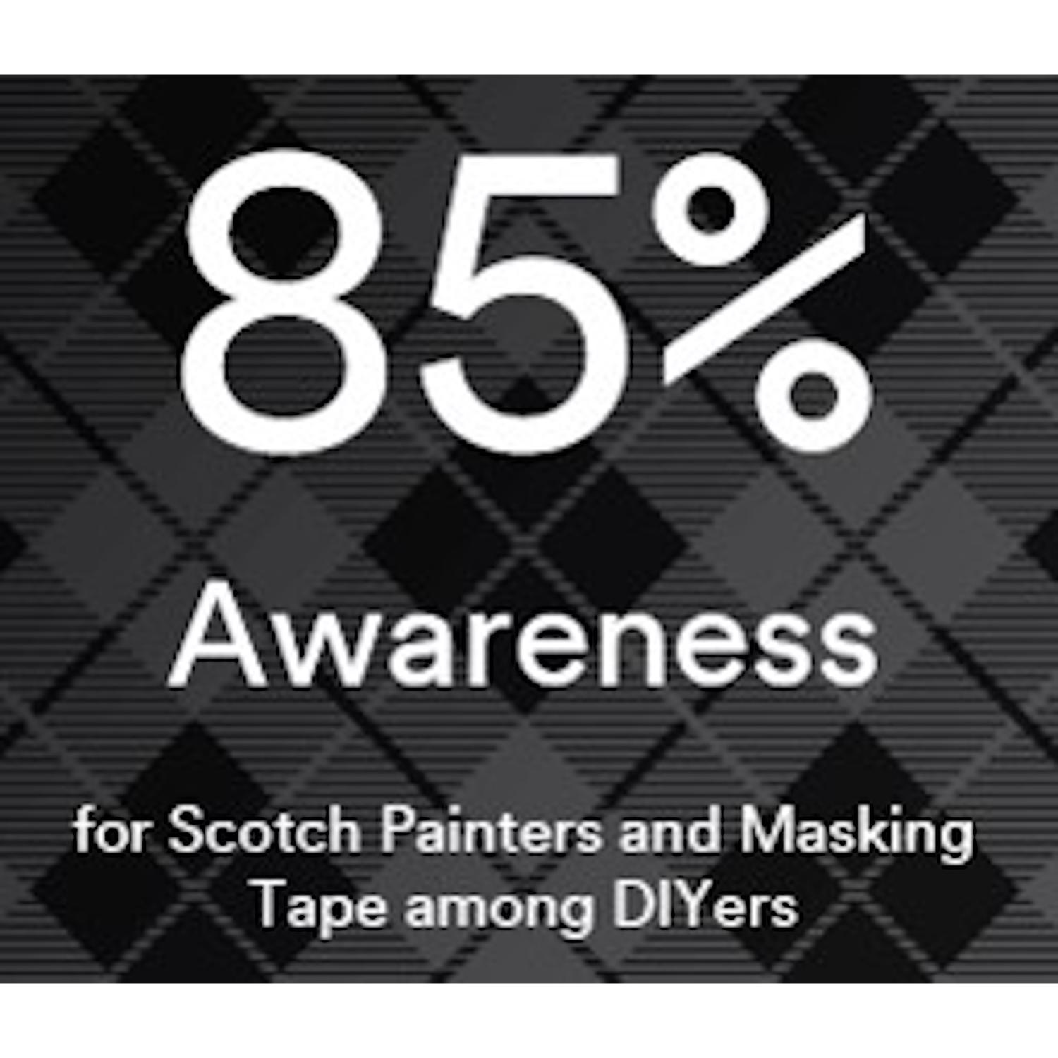 ScotchBlue 1.41 in. W X 60 yd L Blue Medium Strength Painter's Tape 3 pk