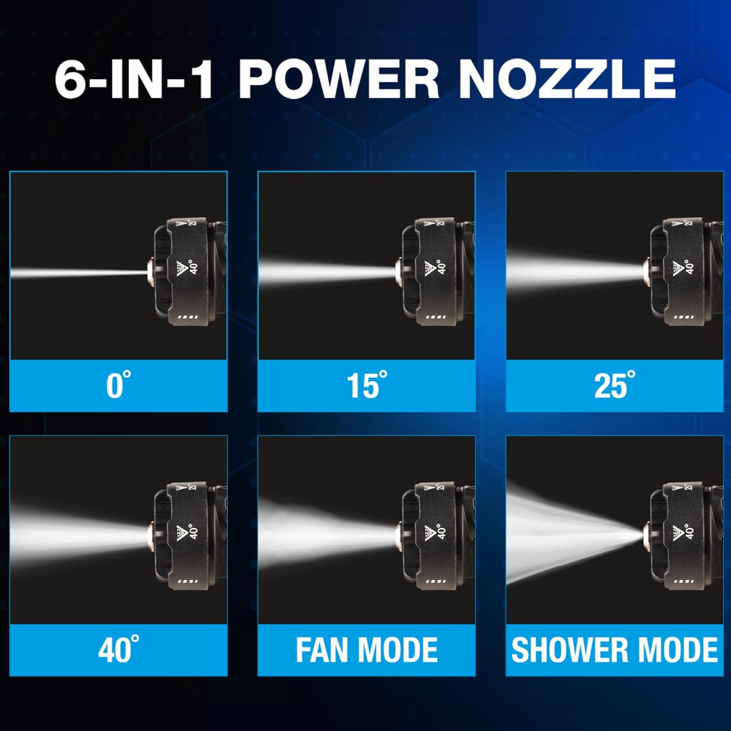 Ontel Turbo Jet HydroX5 Pro Portable Cordless Pressure Washer