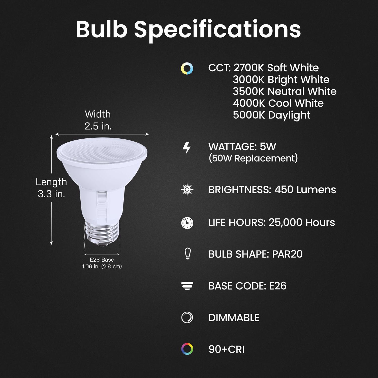 Feit PAR20 E26 (Medium) Smart-Enabled LED Bulb Adjustable White 50 Watt Equivalence 1 pk
