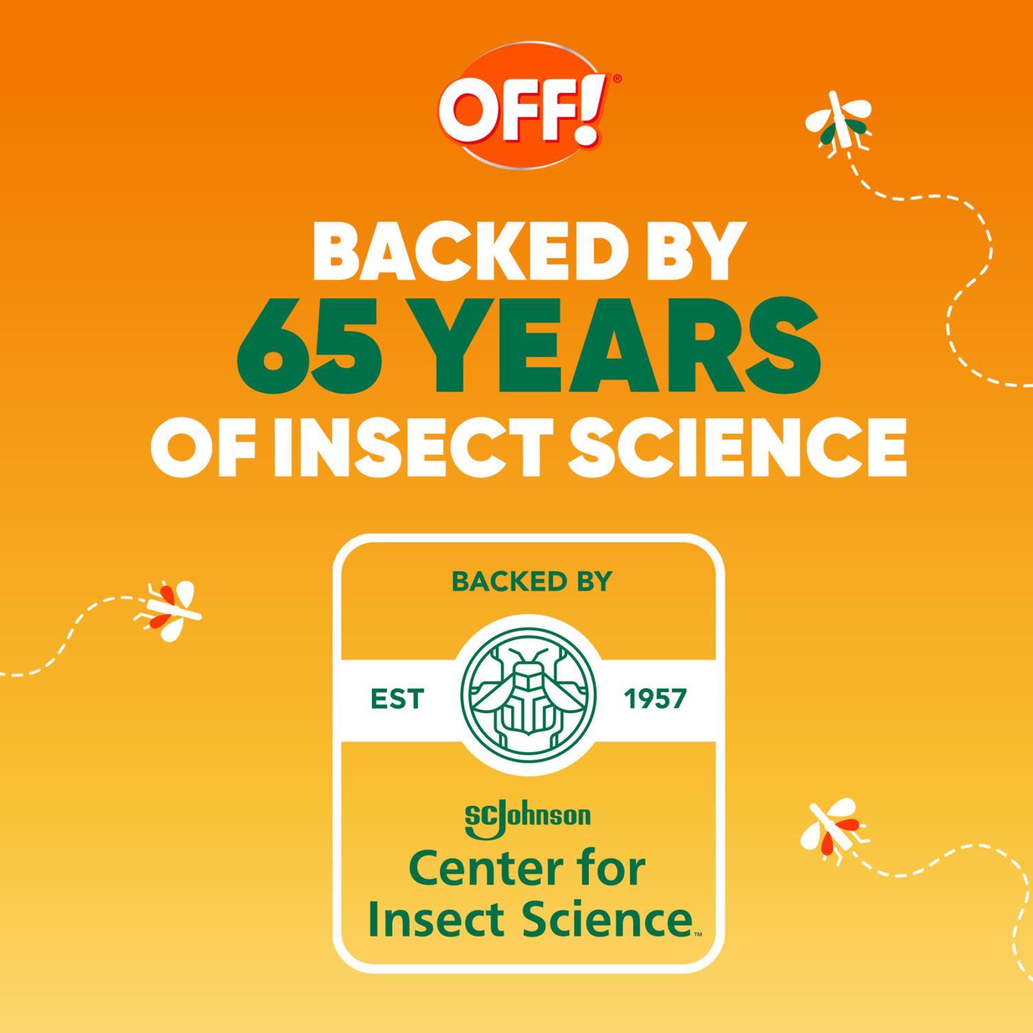 OFF! Insect Repellent Coil For Mosquitoes 1.06 oz