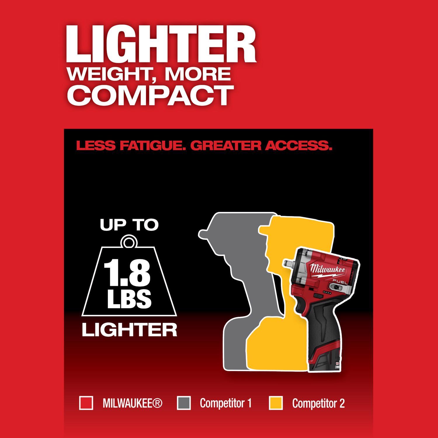 Milwaukee M12 FUEL M12 3/8 in. Cordless Brushless High Torque Impact Wrench Tool Only