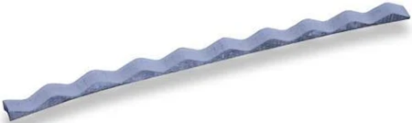Strips Corrugated Closure