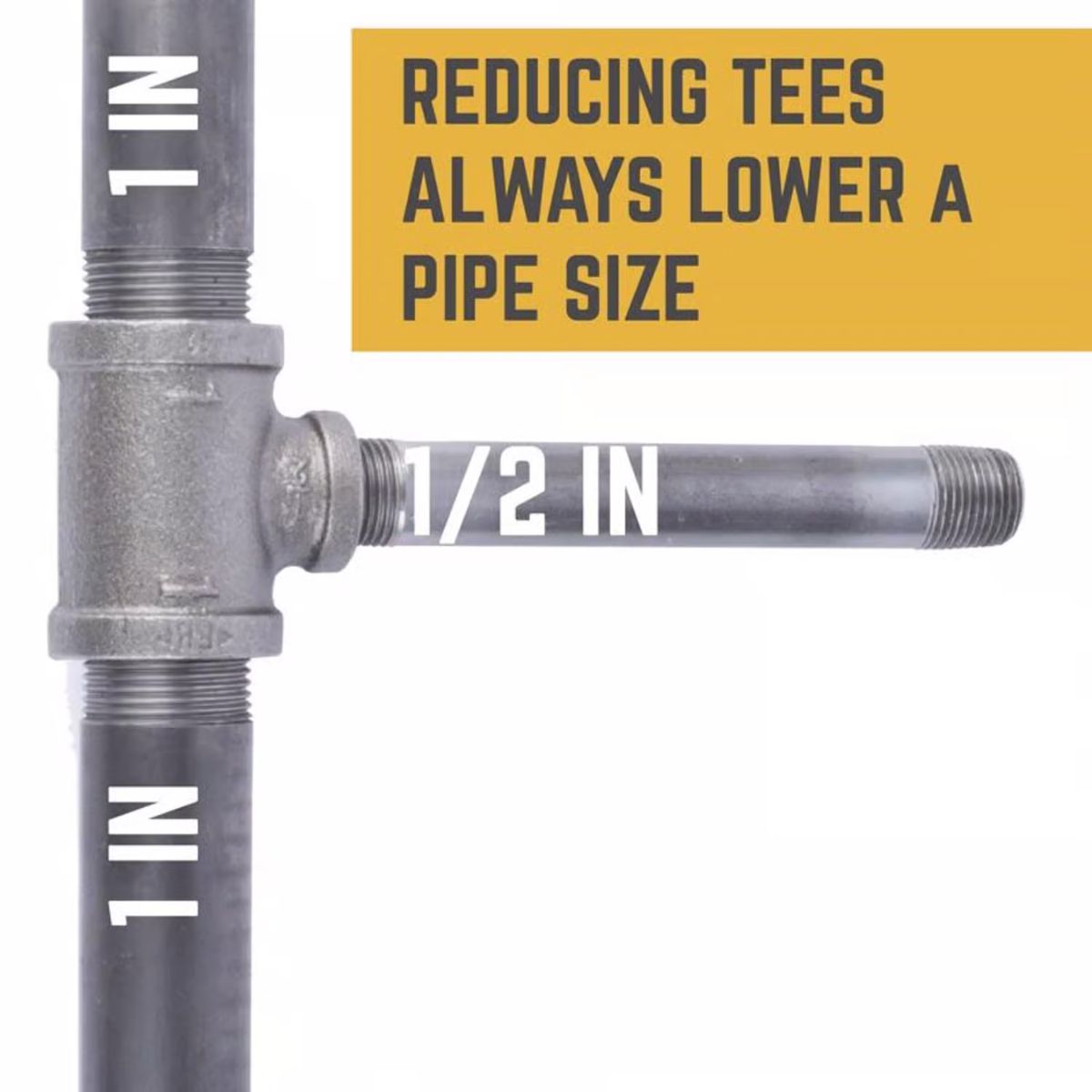 STZ Industries 1 in. FIP each x 1 in. D FIP 1/2 in. D FIP Black Malleable Iron Reducing Tee