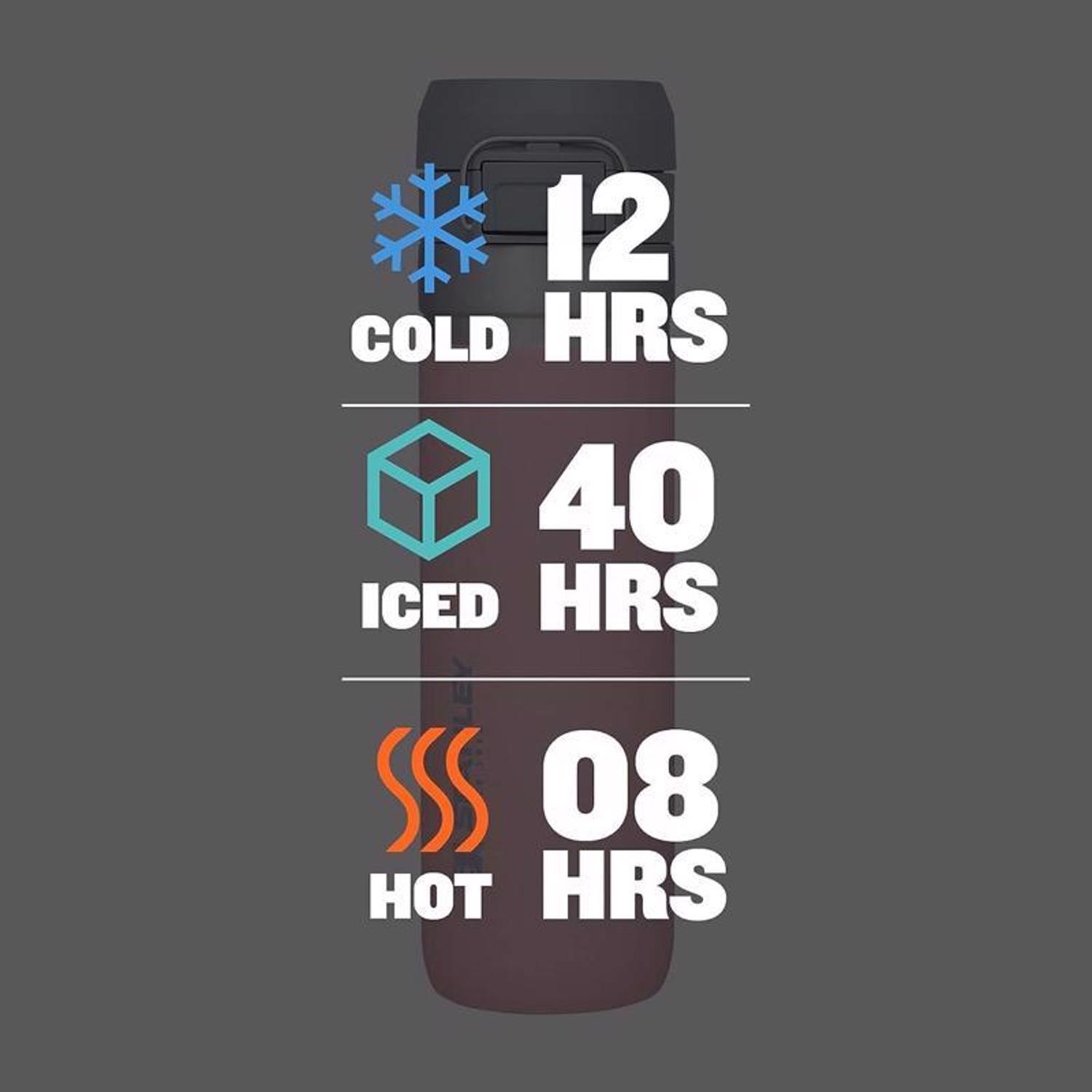 Stanley The Quick Flip 24 oz Rose Quartz BPA Free Double Wall Vacuum Insulation Insulated Bottle