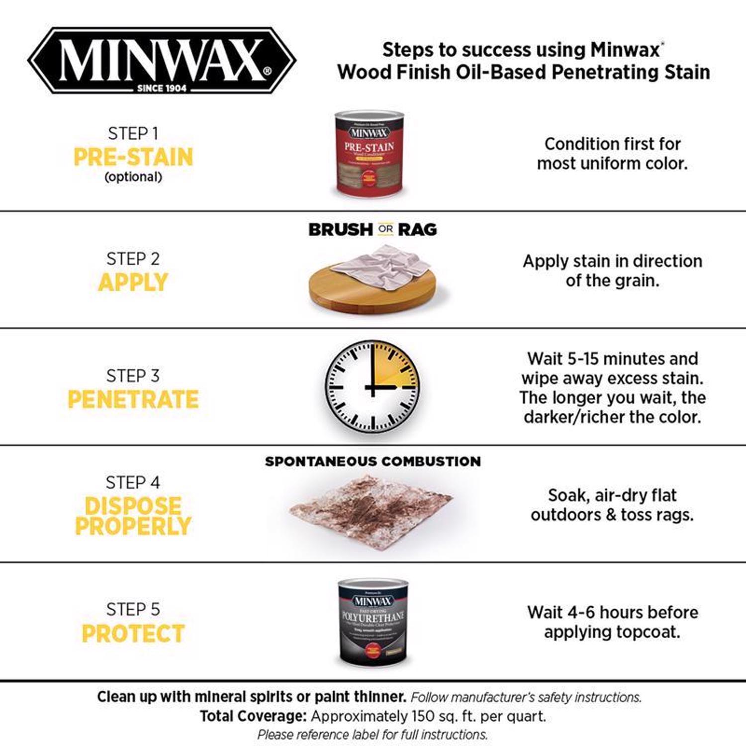 Minwax Wood Finish Semi-Transparent Aged Barrel Oil-Based Penetrating Wood Stain 1 qt